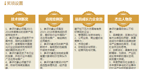 OFweek 2016（第五屆）中國先進(jìn)激光技術(shù)及應(yīng)用研討會(huì) 聚焦智能制造，驅(qū)動(dòng)工業(yè)未來